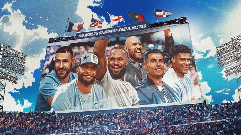 Top 10 des sportifs les mieux payés au monde en 2025